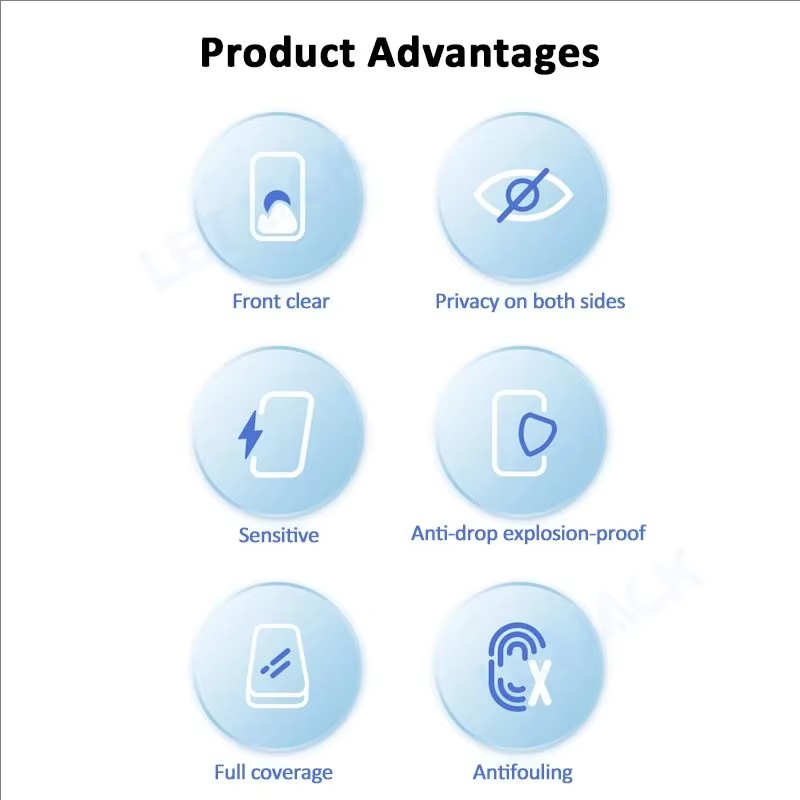 2-4Piece Anti-spy Protective F - огляд і ціна Realme Note 50